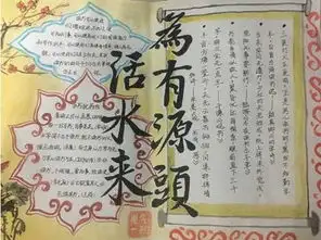 学院活动读书手抄报大评比