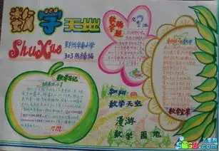 怎样做一张关于小学二年级的数学手抄报