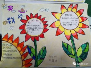 品品数学节新市场小学数学节之四年级绘制数学手抄报比赛