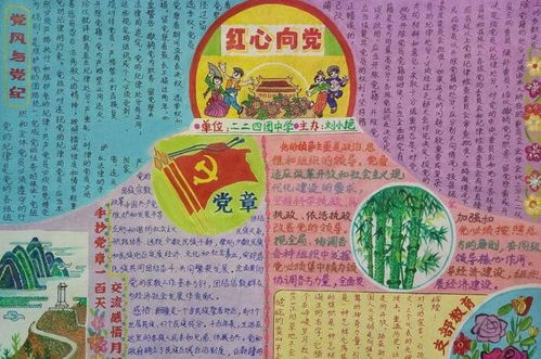 关于爱国建党的手抄报简单漂亮建党100周年手抄报简单又好看