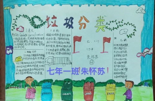 垃圾桶活了看看哈尔滨这所学校孩子画的手抄报真有特色