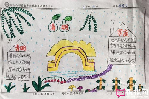 小学生清明节手抄报图片,清明节的习俗
