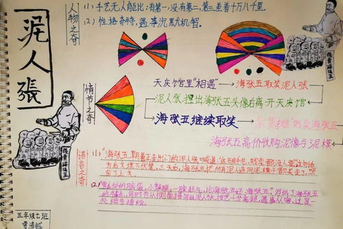 低负高效分层作业掀起小学生作业改革潮抓实学校禁毒教育促进学生健康成长