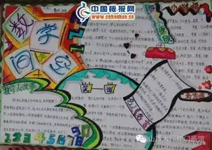 探索数学世界,全国数学获奖手抄报集锦