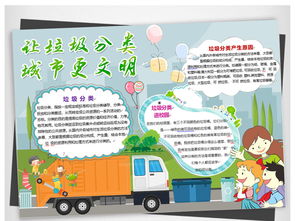 卡通清新垃圾分类小报手抄报word模板图片worddoc设计图下载保护环境手抄报大全编号17647259