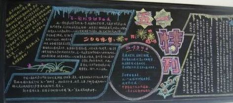 五一劳动节黑板报劳动是财富