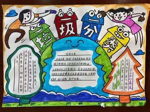 小手拉大手,制定家庭生活垃圾分类公约