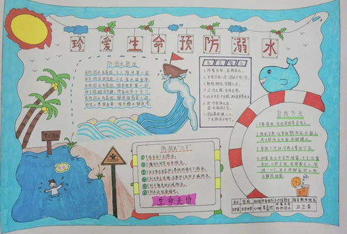 珍爱生命预防溺水梅州这些中小学生的手抄报获奖啦看有你孩子的作品吗