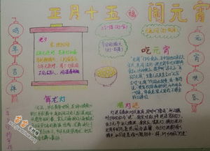 正月十五闹元宵手抄报图片大全资料
