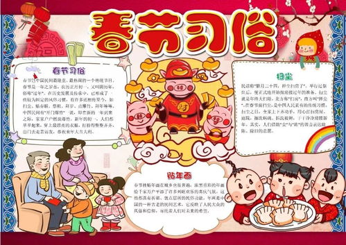 过年啦超实用春节手抄报合集,假期陪孩子动动手吧