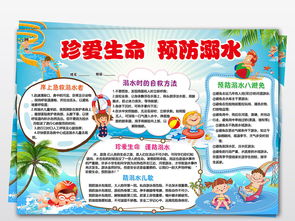 wordps防溺水小报假期安全手抄报游泳安全暑假安全电子小报手抄报图片模板psd设计图下载防溺水手抄报大全编号18352888