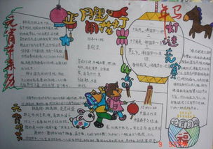 庆祝元宵手抄报素材