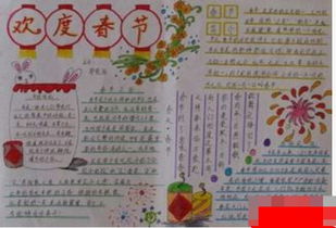 春节手抄报的图画些什么
