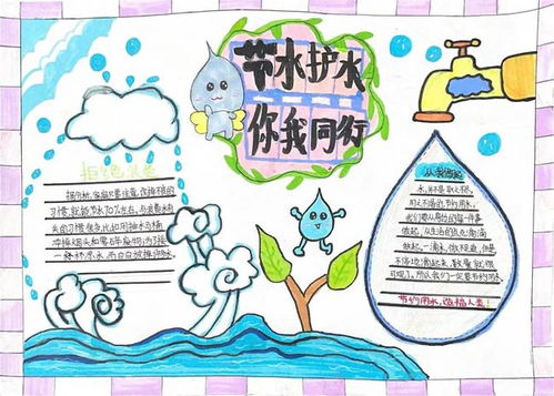 将乐县节水护水你我同行手抄报比赛获奖名单新鲜出炉