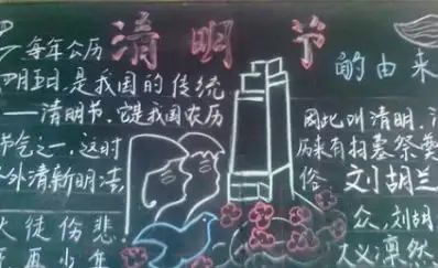 清明节黑板报简单清明节黑板报的制作