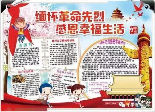 清明节手抄报精选素材大全