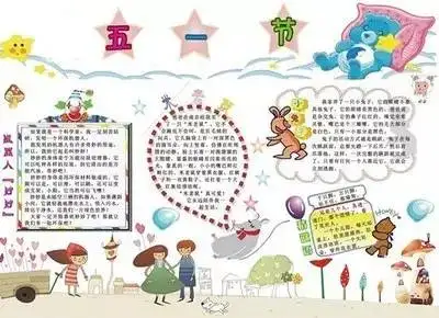 五一劳动节手抄报,快来给孩子收藏