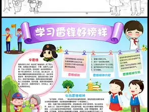 学雷锋争做好少年小报校园文明礼仪道德榜样小报手抄报图片素材worddoc模板下载142.41mb学雷锋手抄报大全纪念日手抄报