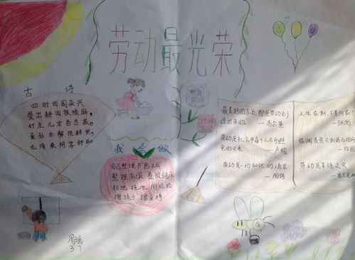 2017五一劳动节手抄报设计图展