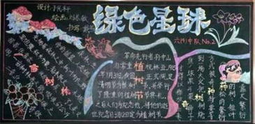 2016植树节黑板报图片