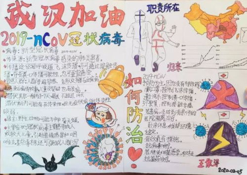 2020防疫情手抄报小学生图片简单漂亮5068儿童网