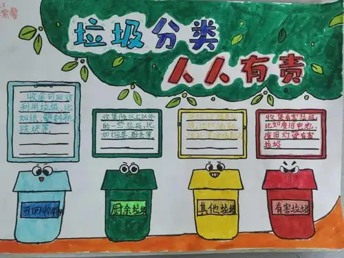 济南市槐荫区粼湖居小学小手拉大手垃圾分类减量