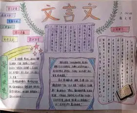 汉字手抄报最早刻划符号距今8000多年