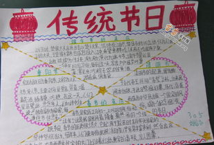 传统节日手抄报图片内容