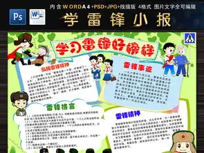 学雷锋小报文明礼仪道德手抄电子小报模板图片素材worddoc下载26.05mb道德与法治手抄报大全学科手抄报