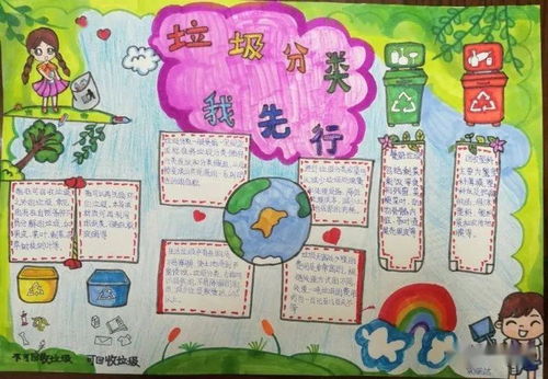 欢度六一安丘市垃圾分类我先行少儿手抄报展示活动开始啦