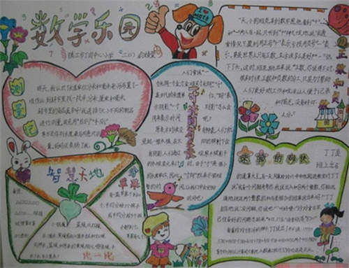 北京小学数学知识树手抄报