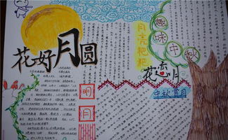 中秋节手抄报图片
