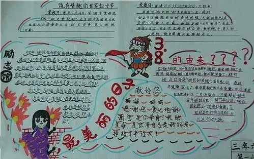 三八妇女节手抄报怎么画
