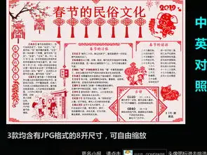 word模板新年2019猪年春节小报中英图片素材worddoc下载83.06mb春节元旦手抄报大全节日手抄报