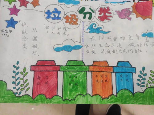 汇江学校垃圾分类主题系列活动