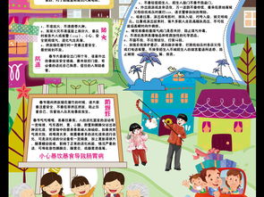 春节寒假安全小报饮食交通防火安全教育小报手抄报图片素材psd模板下载125.68mb假期安全手抄报大全安全健康手抄报