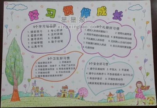 好习惯伴成长手抄报内容