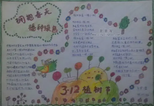 3.12植树节手抄报内容