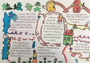 侨英小学看我仁德好少年,垃圾分类我先行夏令营活动圆满落幕