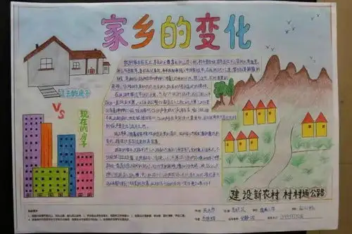 我眼中的脱贫攻坚我眼中的家乡变化麦积区青少年手抄报展示b组,快来投票吧