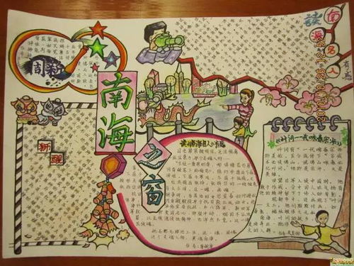 哪位妈妈做的手抄报,这么好看