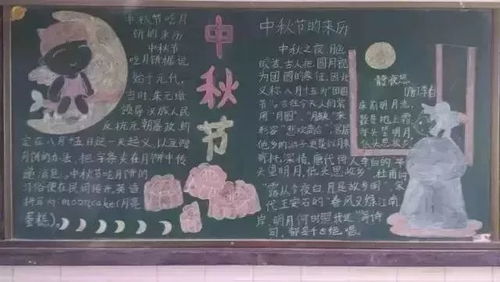 我猜这些中秋节手抄报的素材及模板,你们用得上