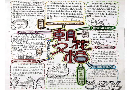 朝花夕拾手抄报重庆一中开展系列阅读与文艺活动