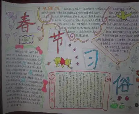 春节手抄报幸福吉祥永环绕