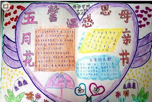 母亲节手抄报贺卡模板全攻略,赶快为孩子收藏吧