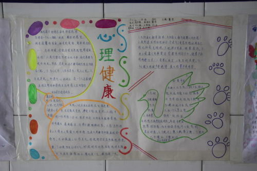 关于阳光心理的手抄报