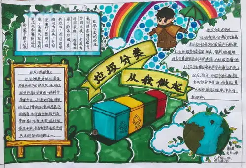 庆六一垃圾分类我先行少儿手抄报看过来
