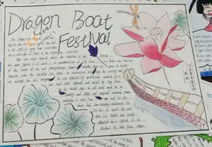 dragonboatfestival端午节英语手抄报图片资料