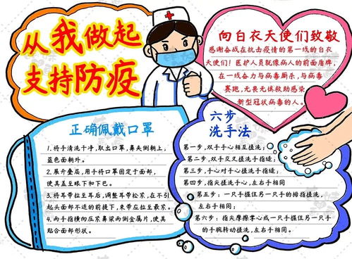 帮孩子收藏2020新型冠状病毒手抄报模板素材内容素材全