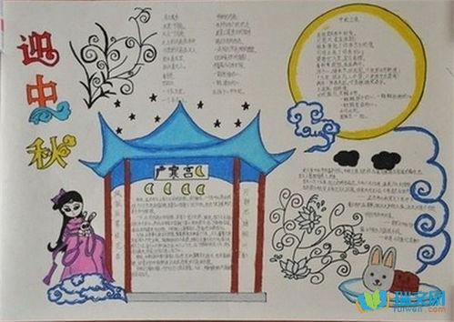 初中中秋节手抄报图